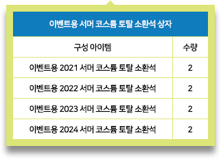 서머 코스튬 토탈 소환석 상자