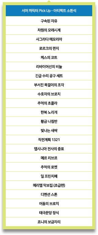 서머 코스튬 토탈 소환석 상자