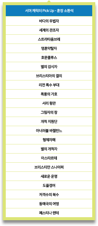 서머 코스튬 토탈 소환석 상자