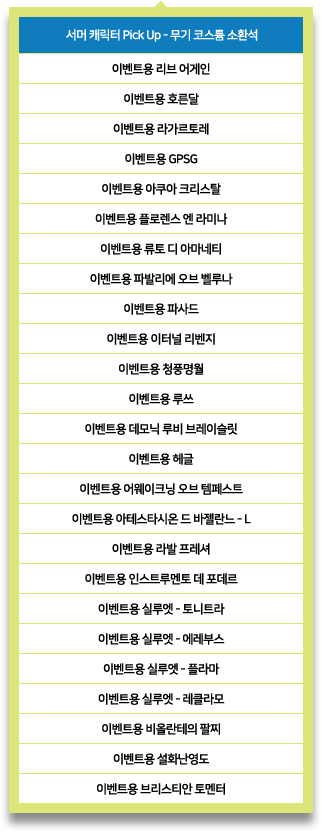 서머 코스튬 토탈 소환석 상자
