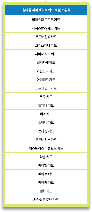 원더풀 서머 캐릭터 카드 토탈 소환석