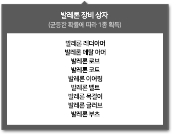 발레론 장비 상자