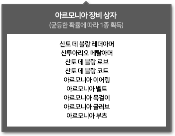 아르모니아 장비 상자