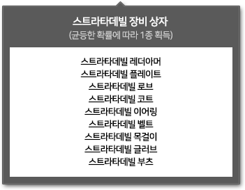 스타라타데빌 장비 상자