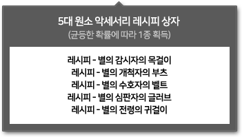 5대원소 악세서리 레시피 상자