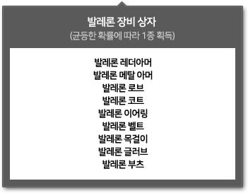 발레론 장비 상자