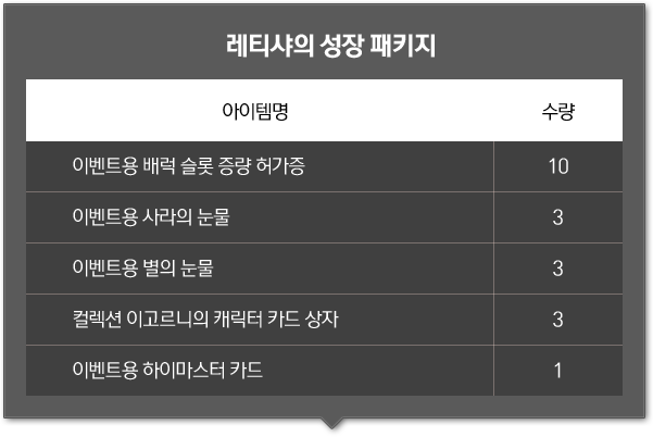 레티샤의 성장 패키지